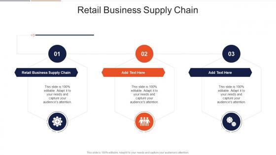 Retail Business Supply Chain In Powerpoint And Google Slides Cpb