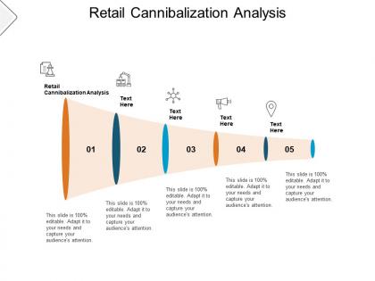 Retail cannibalization analysis ppt powerpoint presentation shapes cpb