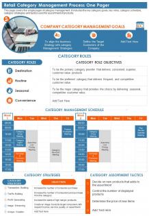Retail category management process one pager presentation report infographic ppt pdf document