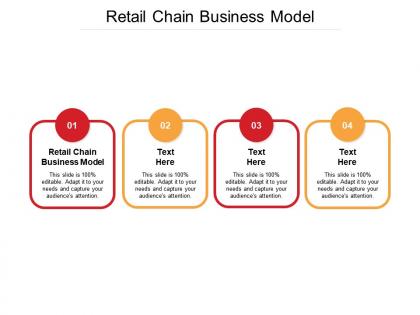 Retail chain business model ppt powerpoint presentation layouts themes cpb