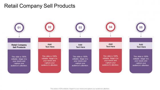 Retail Company Sell Products In Powerpoint And Google Slides Cpb