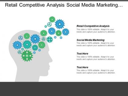 Retail competitive analysis social media marketing facilities management cpb