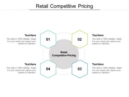 Retail competitive pricing ppt powerpoint presentation professional cpb