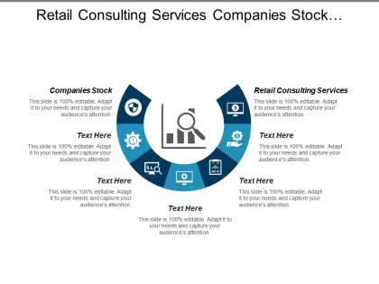Retail consulting services companies stock shopping centre marketing cpb