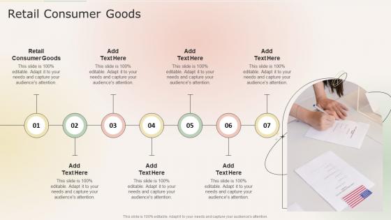 Retail Consumer Goods In Powerpoint And Google Slides Cpb