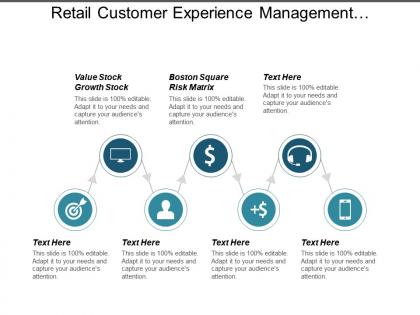 Retail customer experience management acquisition models digital enterprise strategy cpb