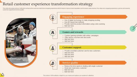 Retail Customer Experience Transformation Strategy