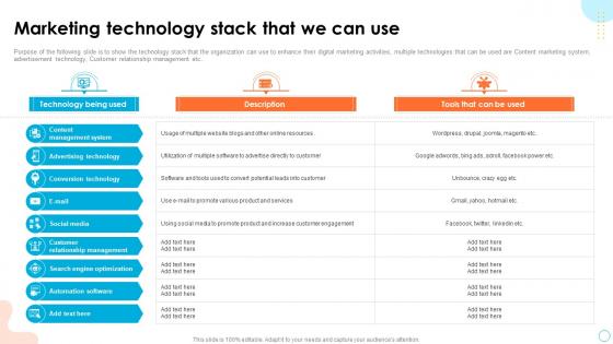 Retail Digital Marketing Tools Marketing Technology Stack That We Can Use