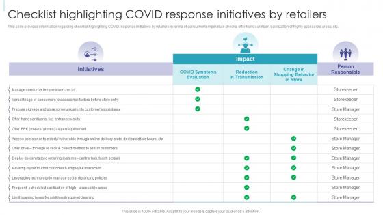 Retail Excellence Playbook Checklist Highlighting COVID Response Initiatives By Retailers