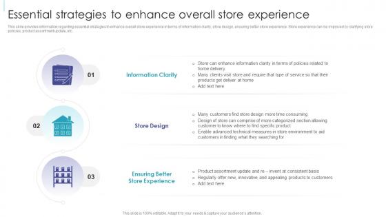 Retail Excellence Playbook Essential Strategies To Enhance Overall Store Experience