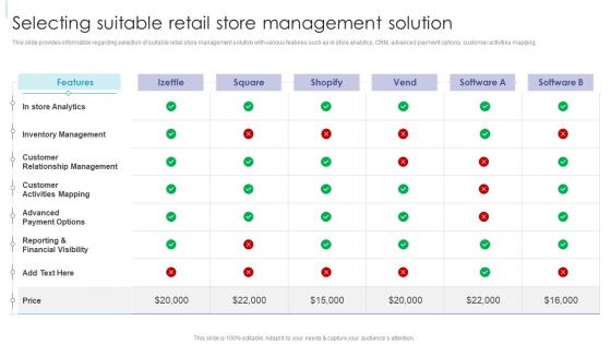 Retail Excellence Playbook Selecting Suitable Retail Store Management Solution