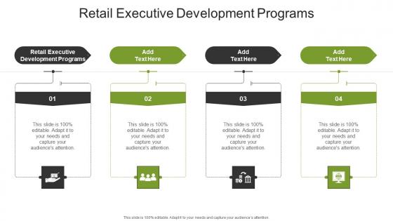 Retail Executive Development Programs In Powerpoint And Google Slides Cpb