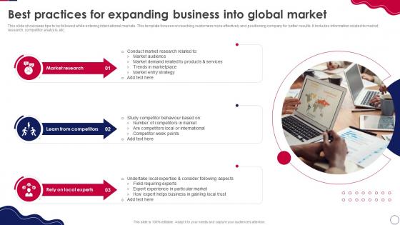 Retail Expansion Strategies To Grow Best Practices For Expanding Business Into Global Market