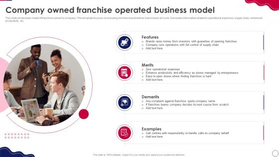 Retail Expansion Strategies To Grow Company Owned Franchise Operated Business Model