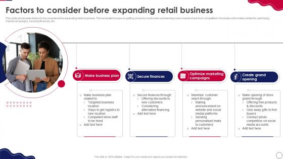 Retail Expansion Strategies To Grow Factors To Consider Before Expanding Retail Business