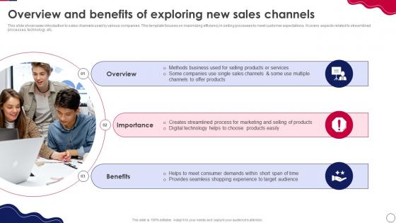 Retail Expansion Strategies To Grow Overview And Benefits Of Exploring New Sales Channels