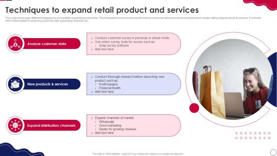 Retail Expansion Strategies To Grow Techniques To Expand Retail Product And Services