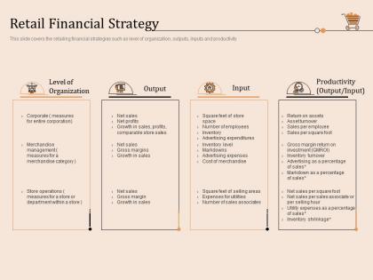 Retail financial strategy retail store positioning and marketing strategies ppt guidelines