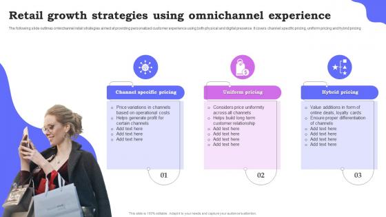 Retail Growth Strategies Using Omnichannel Experience