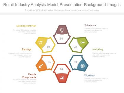 Retail industry analysis model presentation background images