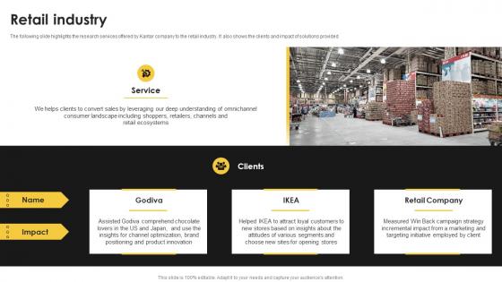 Retail Industry Kantar Company Profile Ppt Portfolio Graphics Template