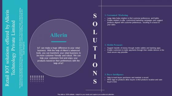 Retail IoT Solutions Offered By Allerin Technology Private Limited IoT Implementation In Retail Market