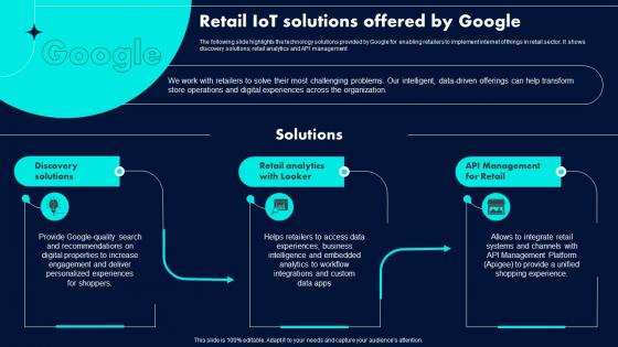 Retail IoT Solutions Offered By Google Retail Industry Adoption Of IoT Technology