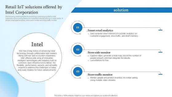 Retail IoT Solutions Offered By Intel Corporation Retail Transformation Through IoT