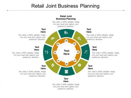 Retail joint business planning ppt powerpoint presentation gallery deck cpb