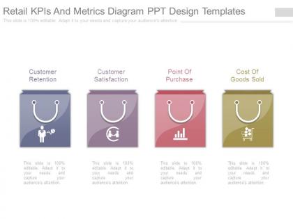 Retail kpis and metrics diagram ppt design templates