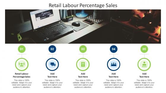 Retail Labour Percentage Sales In Powerpoint And Google Slides Cpb