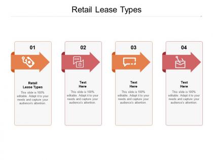 Retail lease types ppt powerpoint presentation ideas show cpb