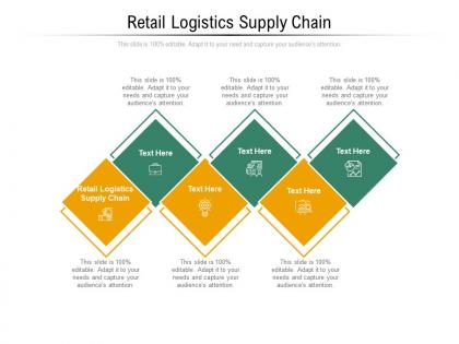 Retail logistics supply chain ppt powerpoint presentation model master slide cpb