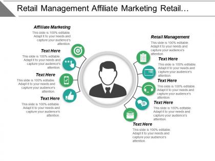 Retail management affiliate marketing retail management visual merchandising cpb
