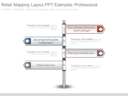 Retail mapping layout ppt examples professional