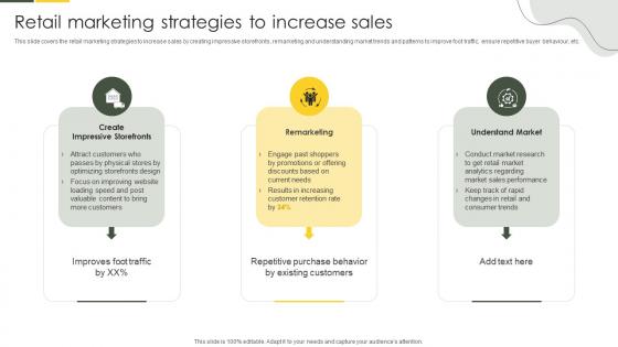 Retail Marketing Strategies To Increase Sales Approaches To Merchandise Planning