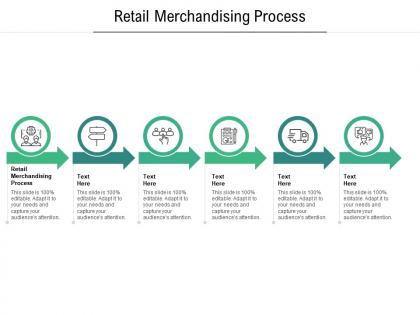 Retail merchandising process ppt powerpoint presentation show example cpb