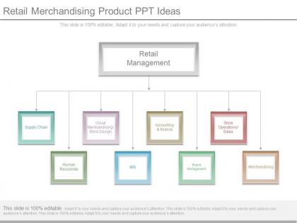 Retail merchandising product ppt ideas