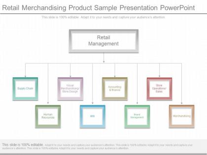 Retail merchandising product sample presentation powerpoint