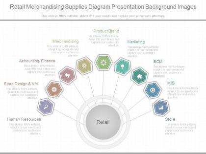 Retail merchandising supplies diagram presentation background images