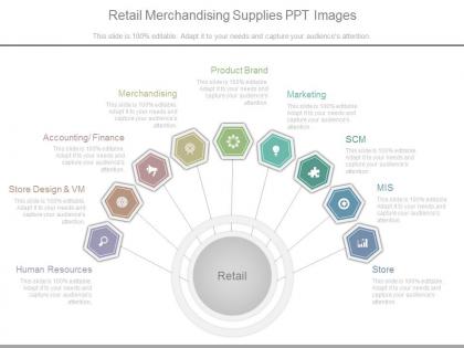 Retail merchandising supplies ppt images