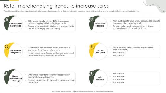 Retail Merchandising Trends To Increase Sales Approaches To Merchandise Planning