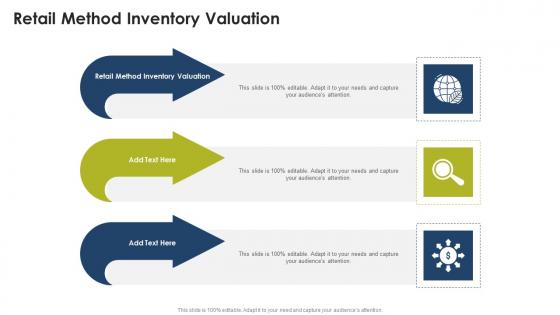 Retail Method Inventory Valuation In Powerpoint And Google Slides Cpb