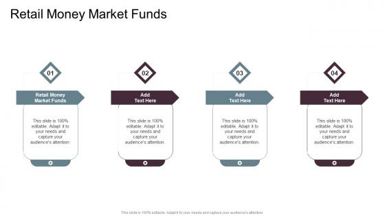 Retail Money Market Funds In Powerpoint And Google Slides Cpb