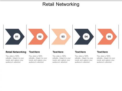 Retail networking ppt powerpoint presentation styles portfolio cpb