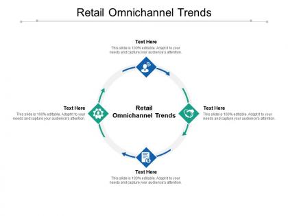 Retail omnichannel trends ppt powerpoint presentation styles clipart images cpb