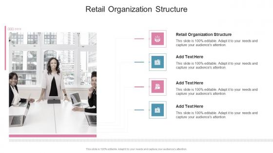 Retail Organization Structure In Powerpoint And Google Slides Cpb