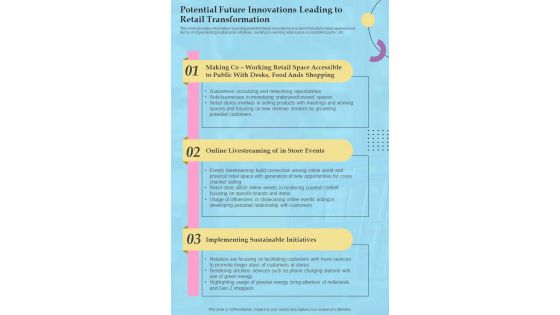 Retail Playbook Potential Future Innovations Leading To Retail Transformation One Pager Sample Example Document
