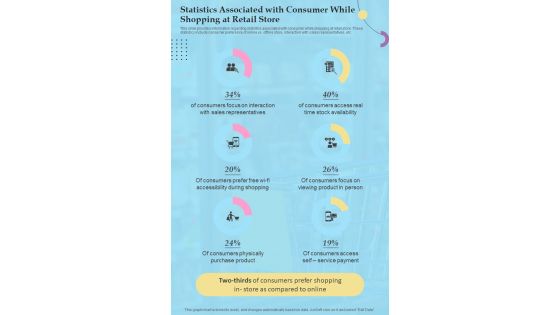Retail Playbook Statistics Associated With Consumer While Shopping At One Pager Sample Example Document
