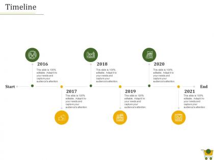 Retail positioning strategy timeline 2016 to 2021 ppt powerpoint presentation introduction
